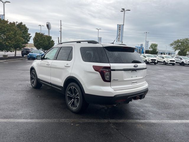 2015 Ford Explorer Sport