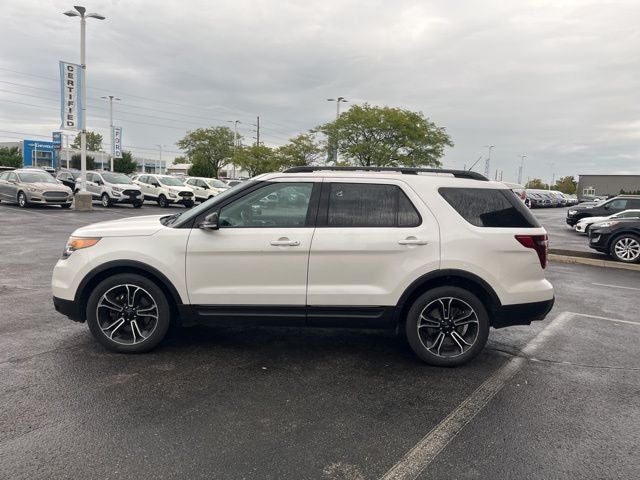 2015 Ford Explorer Sport