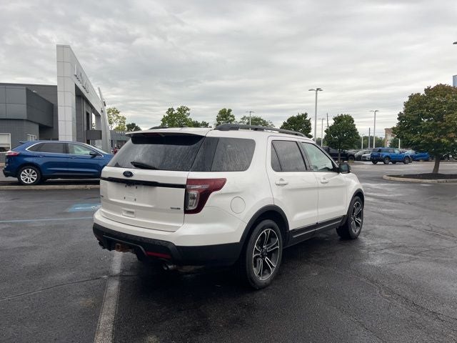 2015 Ford Explorer Sport