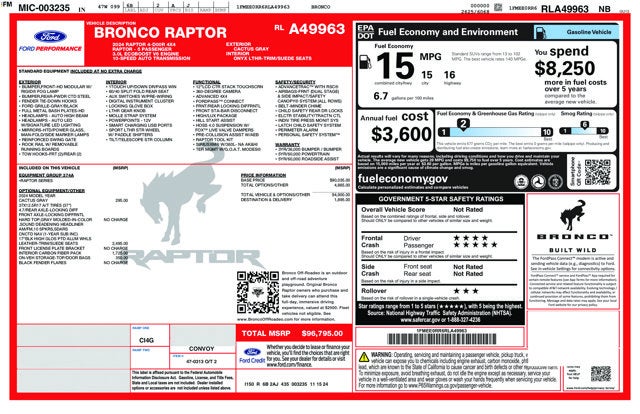 2024 Ford Bronco Raptor