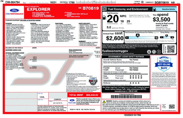 2025 Ford Explorer ST