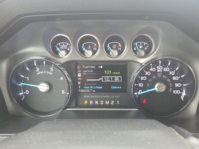 2015 Ford F-250 Platinum