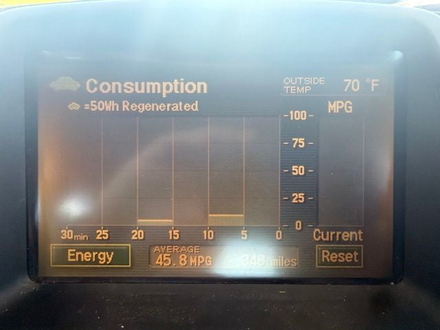 2005 Toyota Prius Base