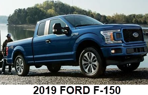 2019 Ford Fiesta Review